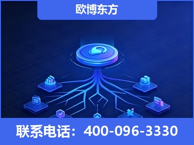 德令哈-全链豆包优化
