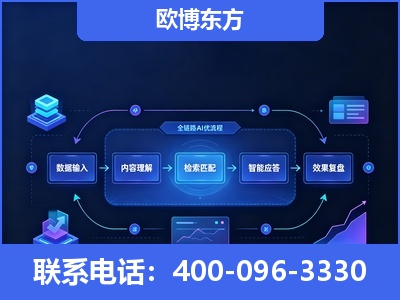 德令哈-专业deepseek优化